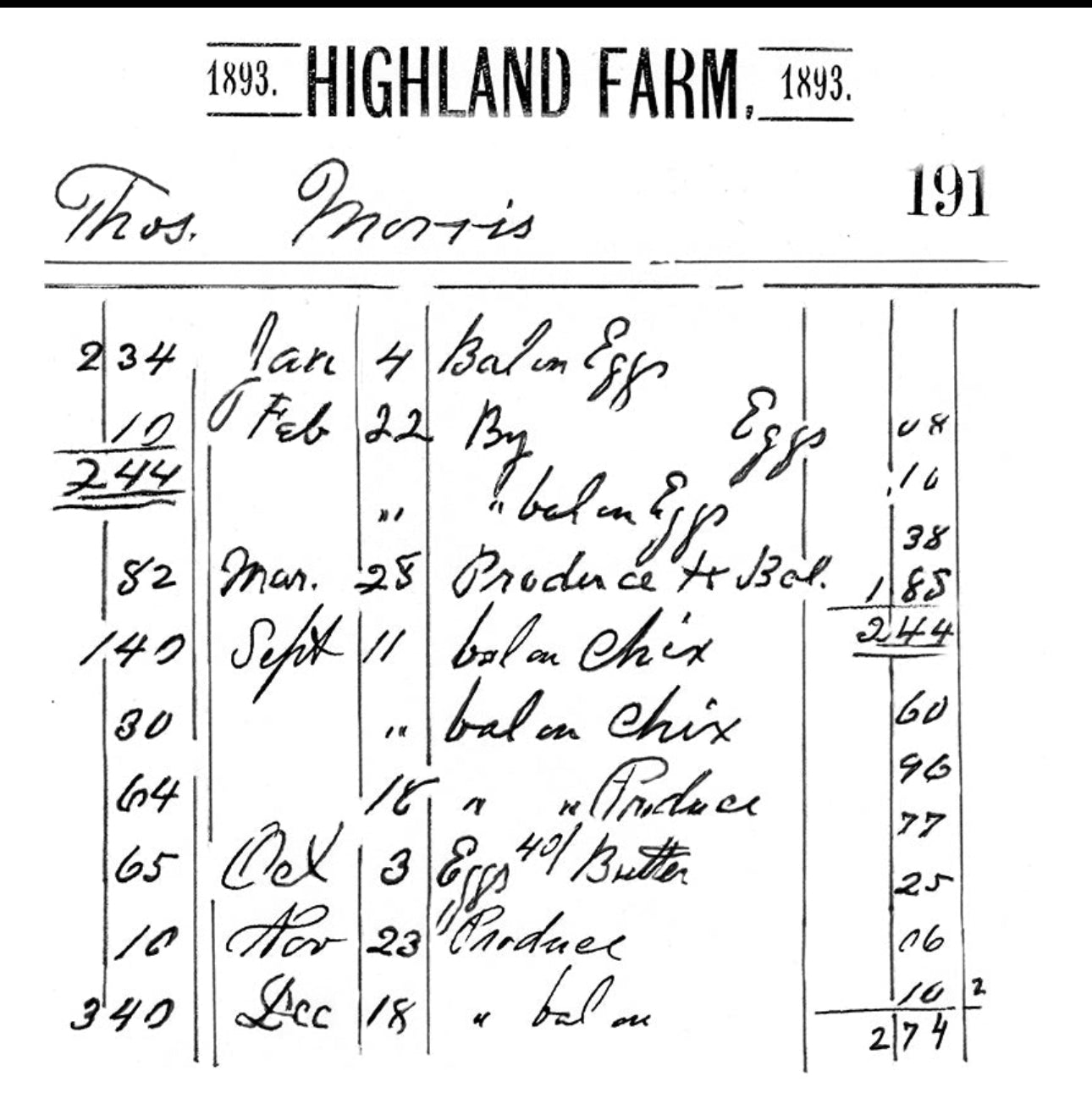 Roycycled Farm Ledger Stencil