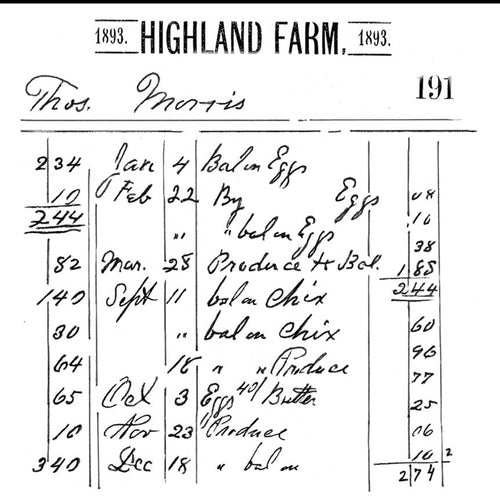 Roycycled Farm Ledger Stencil