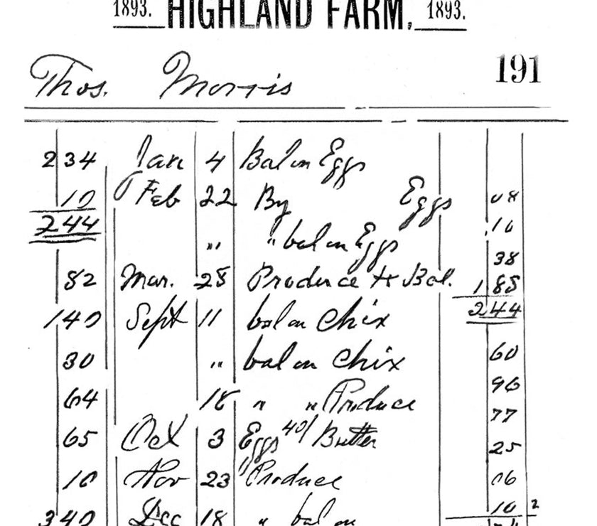 Roycycled Farm Ledger Stencil
