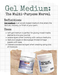 The Roycycled Art Journal