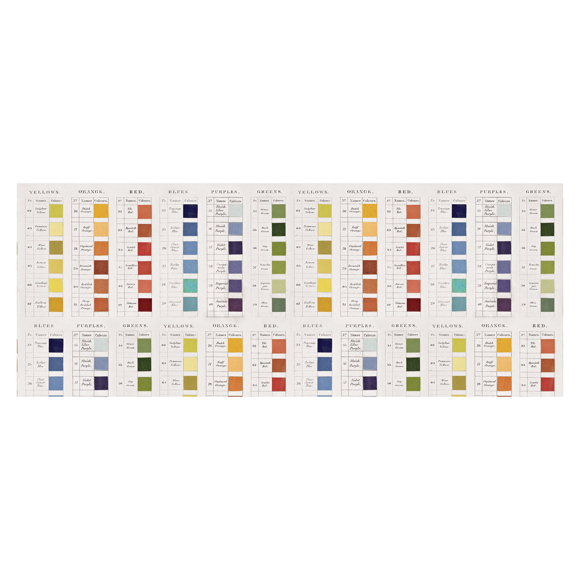 Tim Holtz Collage Paper, Palette