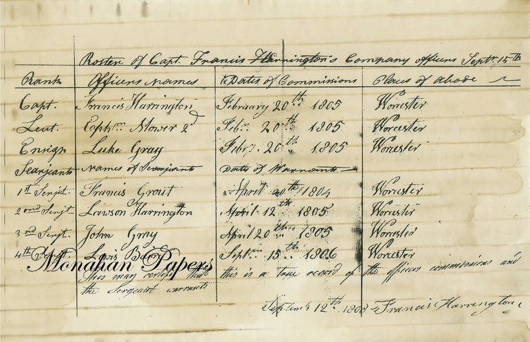 The Roster - Captain Francis Harrington (038) SPS1