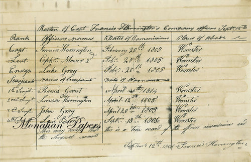 The Roster - Captain Francis Harrington (038) SPS1